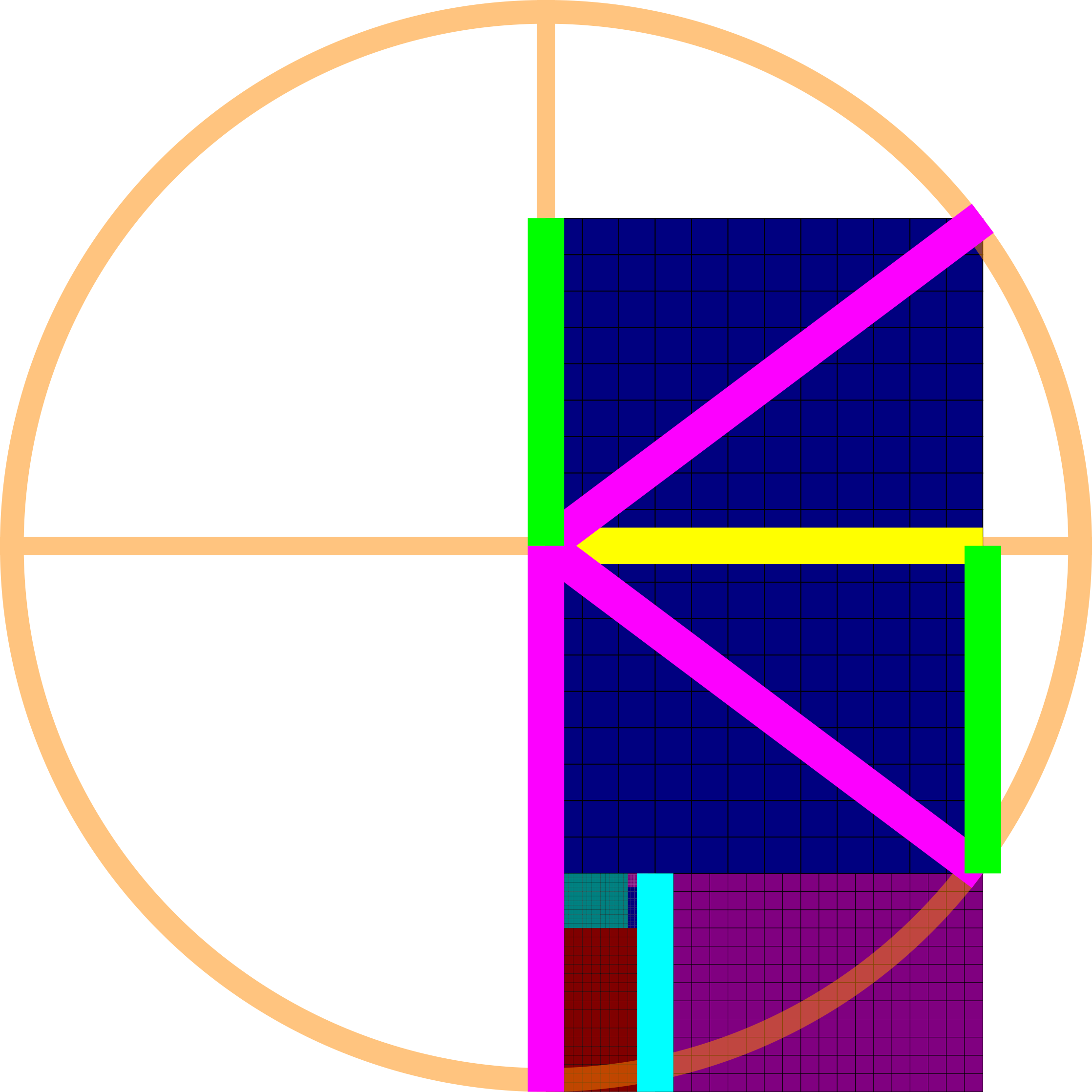 A "rational" (c-b)/a method, with Pythagorean measures and a unit circle superimposed.